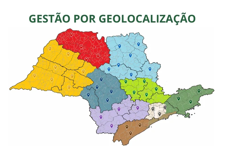 Diagnóstico Consultoria Comercial